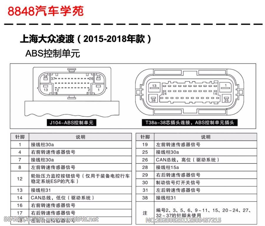 2015-2018年大众凌渡ABS控制单元